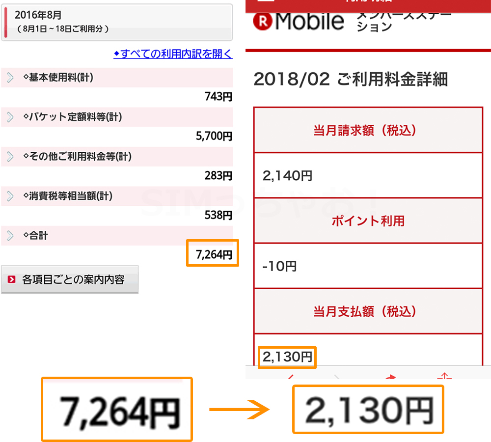 docomoから楽天モバイルへ乗り換えた時に変化した料金写真