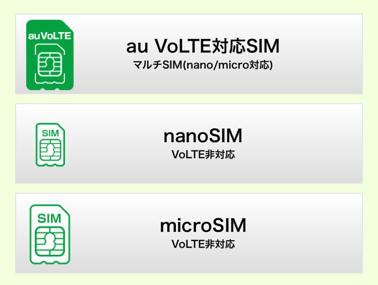 マイネオの「SIMサイズ選択」画面