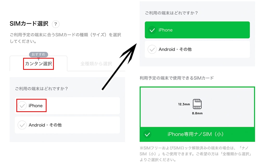 LINEモバイル「SIMサイズの選択」画像