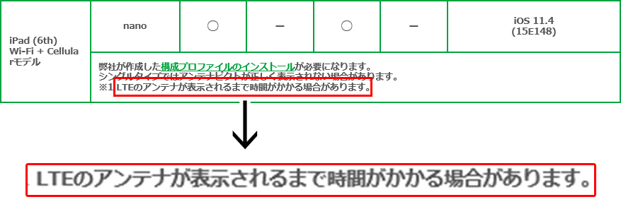 マイネオの動作確認画像