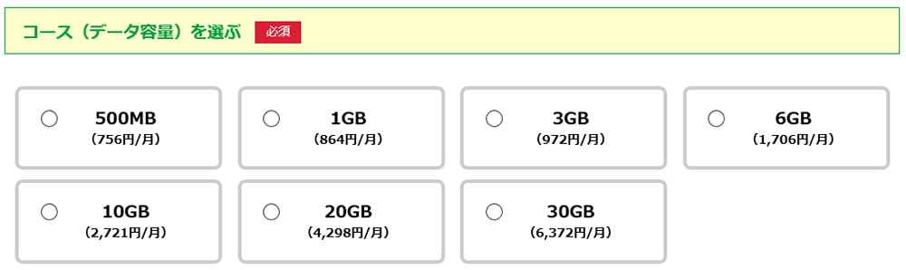 マイネオのデータSIMの料金画像