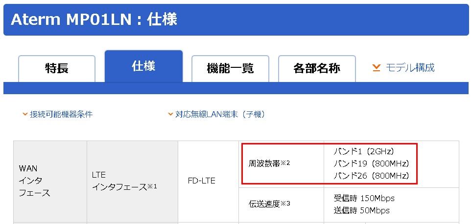 Aterm MP01LNのスペック表画像