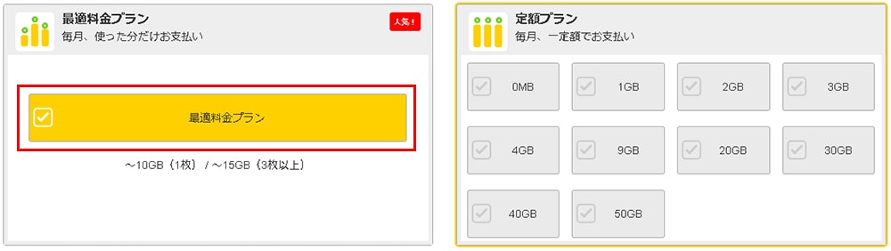 エキサイトモバイルの料金プランの画像