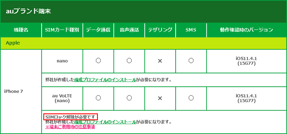 マイネオiPhone7の動作確認結果の画像