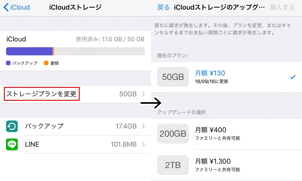 iCloudストレージの拡張画像