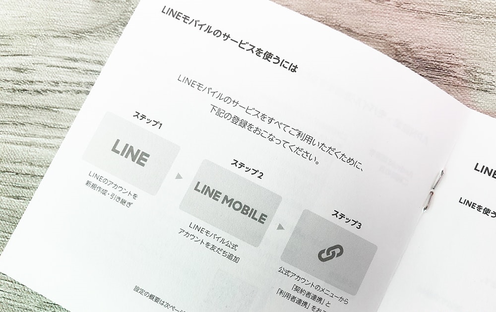 LINEモバイルのSIMカード台紙画像