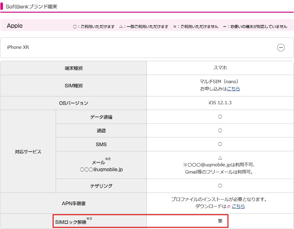 UQモバイルの動作確認ページソフトバンク版iPhoneXR