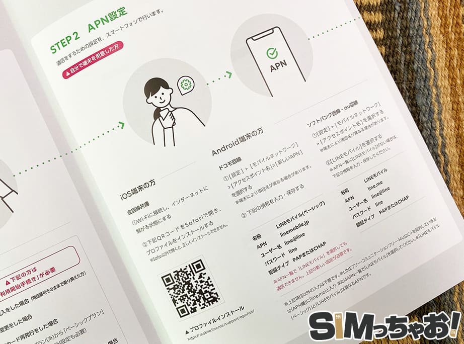 LINEモバイルの初期設定マニュアルの画像