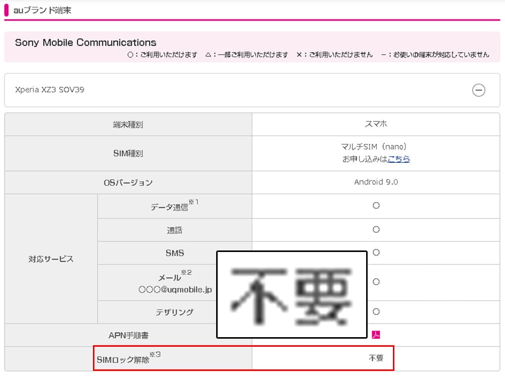 UQモバイルの動作確認ページでXperiaを調べた画像